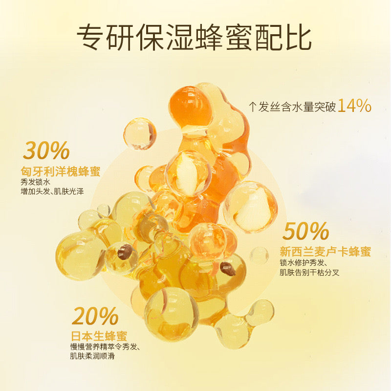 H1 Honey Nourishing Moisturizing Shower Gel with Fragrance 500ml